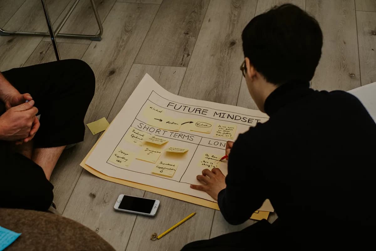 Two people working on a hand-drawn 'Future Mindset' framework poster with sticky notes